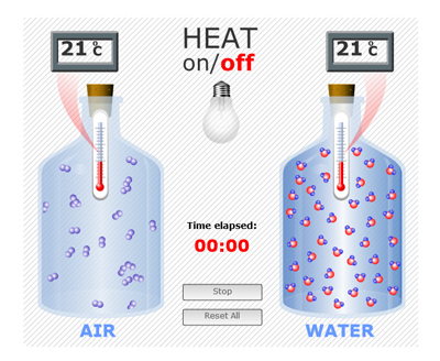 Image of heat reservoirs simulation